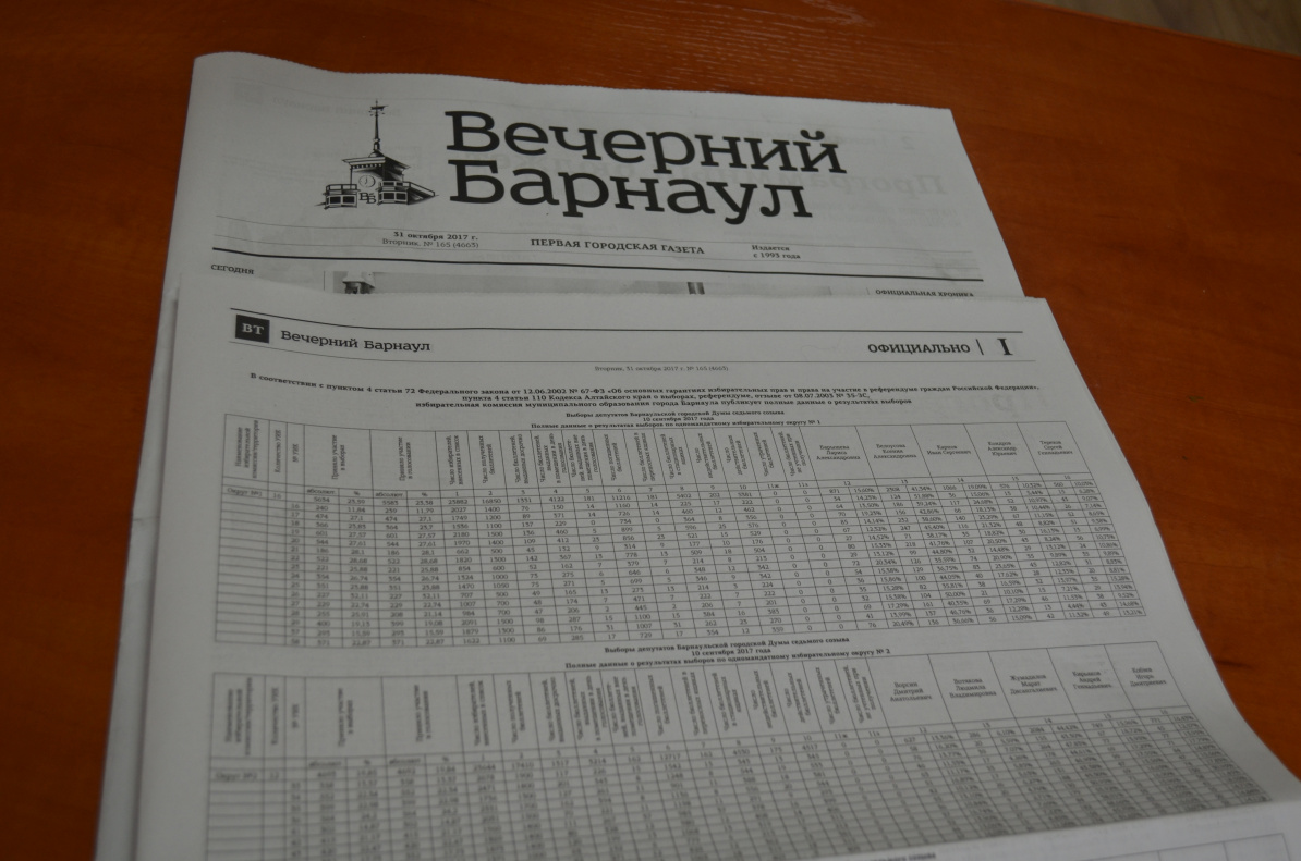 Опубликованы полные данные о результатах выборов депутатов Барнаульской городской Думы седьмого созыва