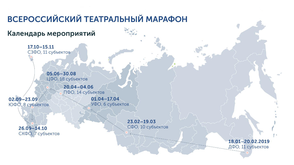 В рамках всероссийского гастрольного театрального марафона в Барнауле покажет спектакли новосибирский театр «Глобус»