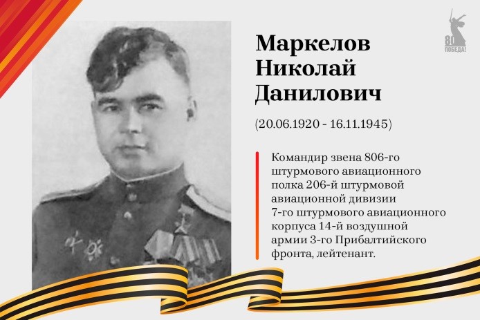 Улицы Победы: Маркелов Николай Данилович 