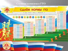 В Алтайской академии гостеприимства прошел информационный час по вопросу прохождения тестирования нормативов ГТО 