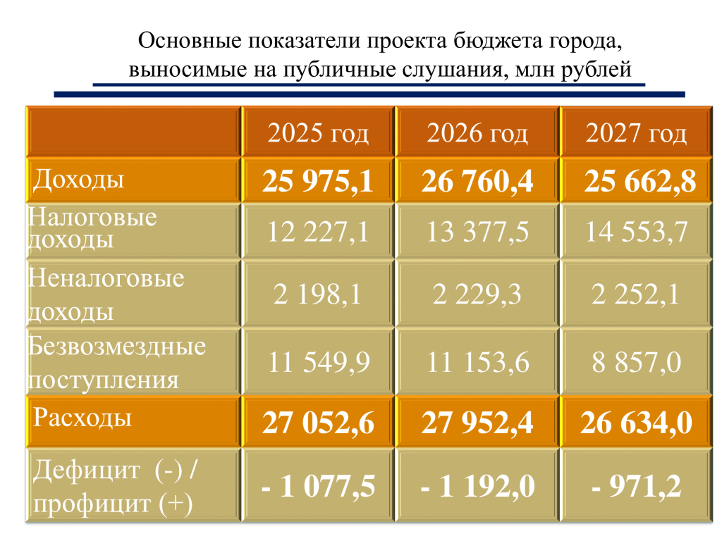 Слайд (1).png Слайд (1).png