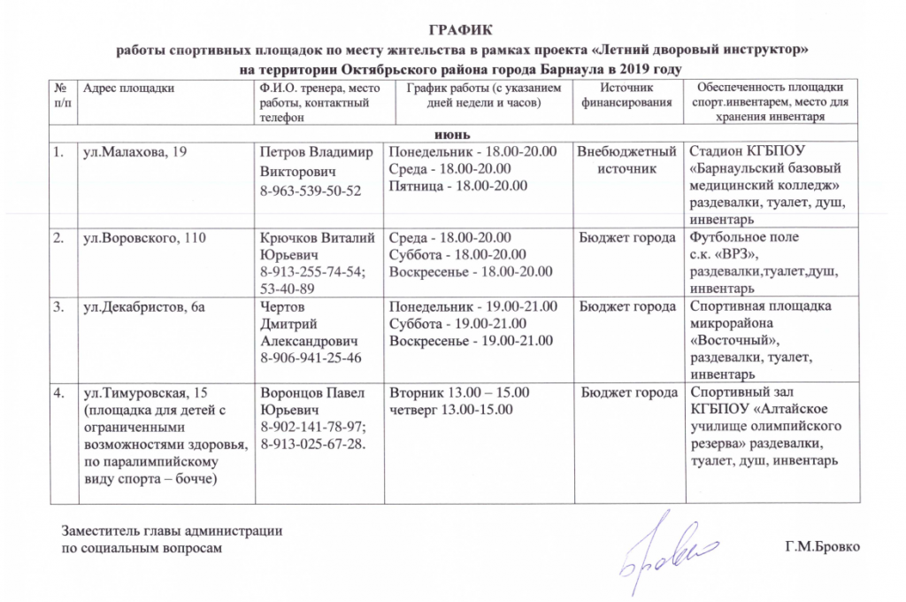 План работы спортивного клуба в колледже