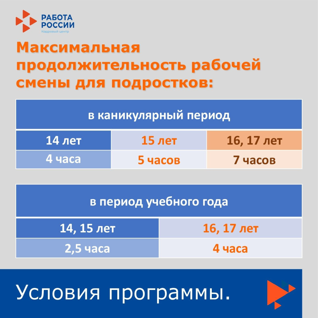 2024-04-19 Занятость 14-18_00010.jpg