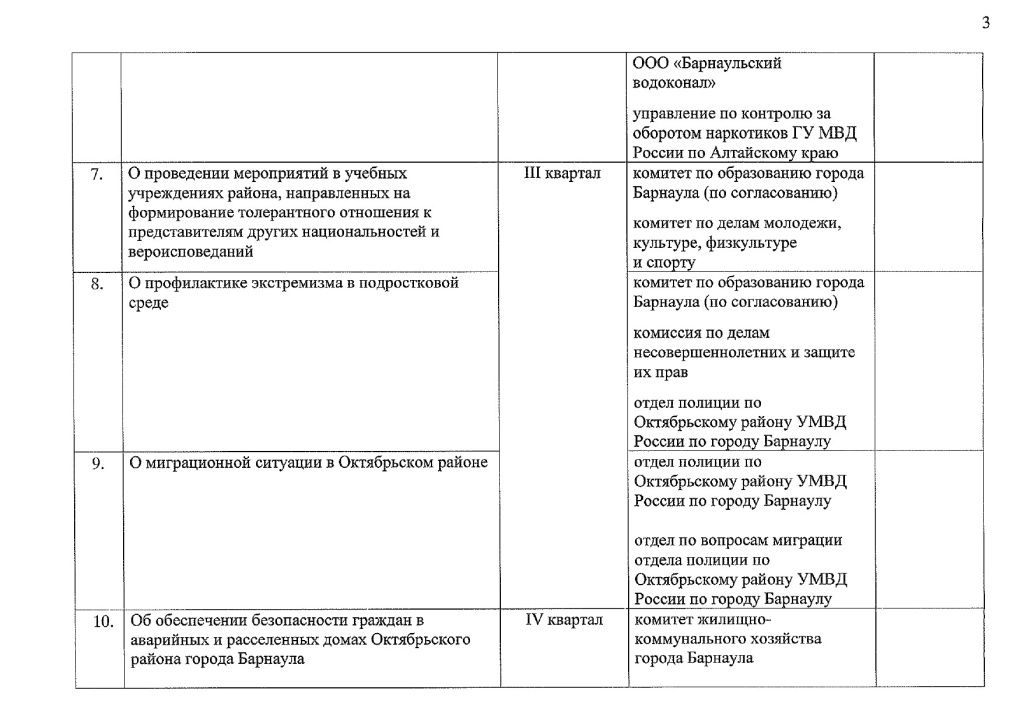 План СОБ района на 2024 год_page-0003.jpg