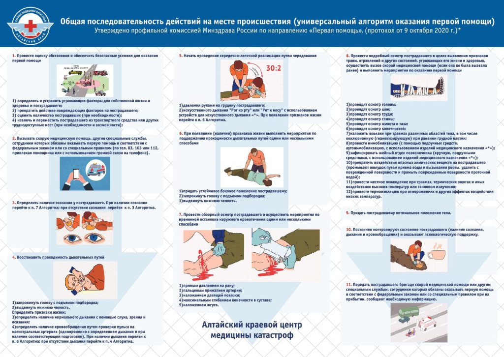 IMG_20221111_232002_798 первая помощь.jpg