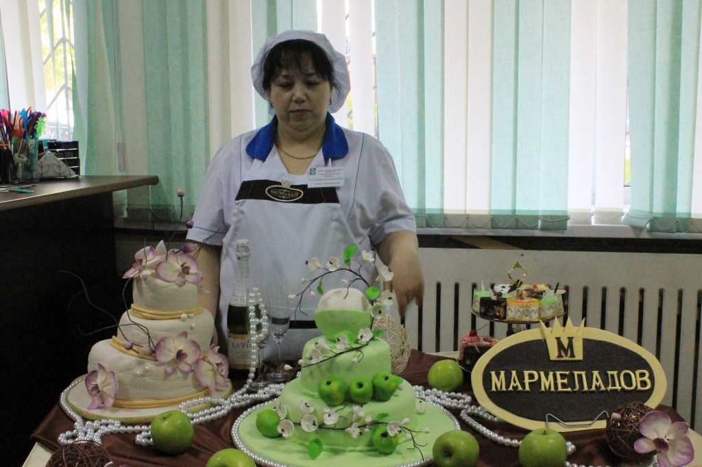 ООО Кондитерский Дом «Мармеладов»