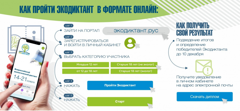 instructionns_online.jpg