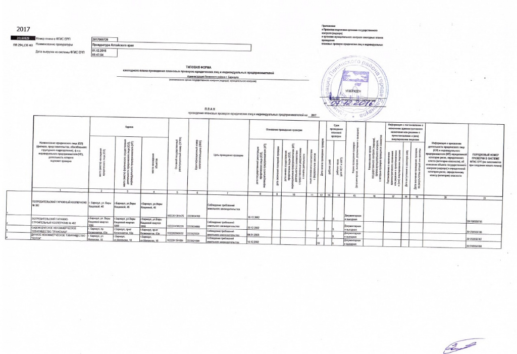 План проверок роспотребнадзора на 2021 год