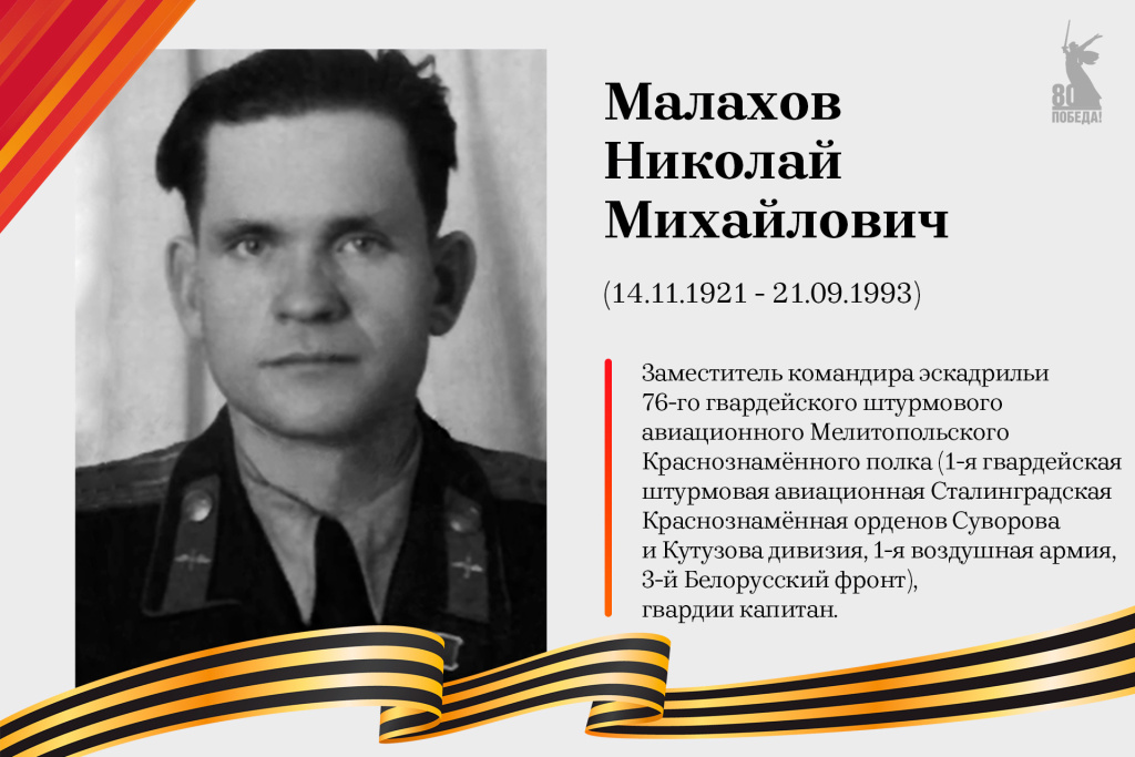 Malakhov-Nikolai_-Mikhai_lovich.jpg