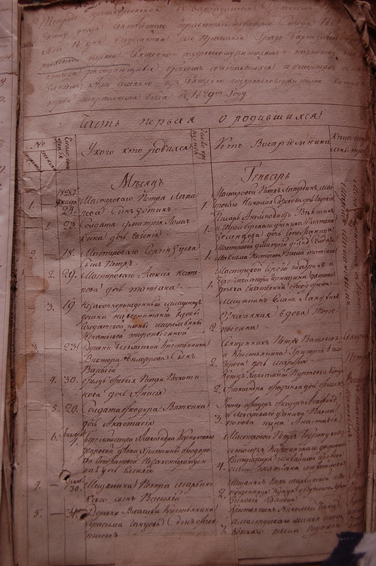 01 Рожд.JPG 01 Рожд.JPG