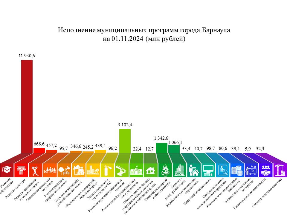 Приложение_2__на_01.11.2024.jpg