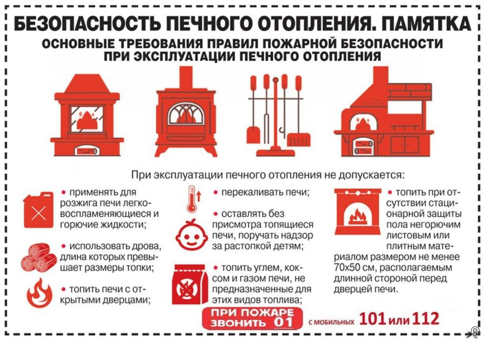  Комиссией по делам несовершеннолетний проведен рейд по профилактике нарушений правил пожарной безопасности