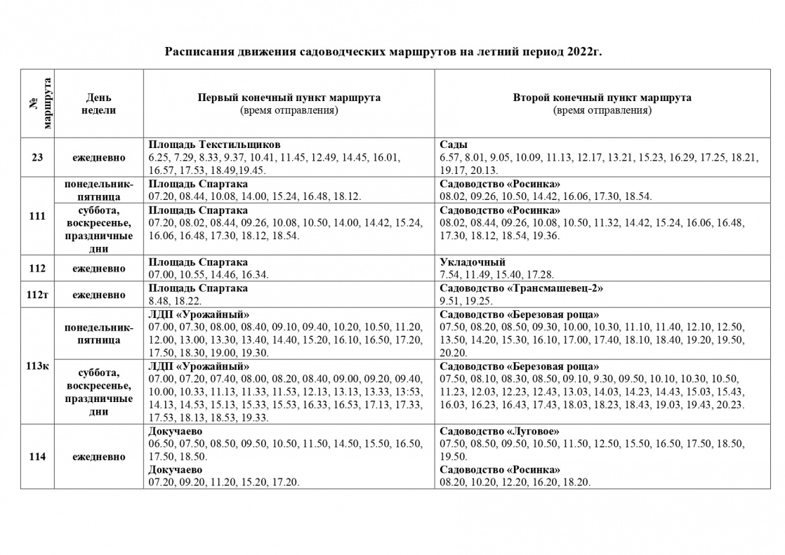 В Барнауле приступили к работе все садоводческие маршруты БАРНАУЛ ::  Официальный сайт города