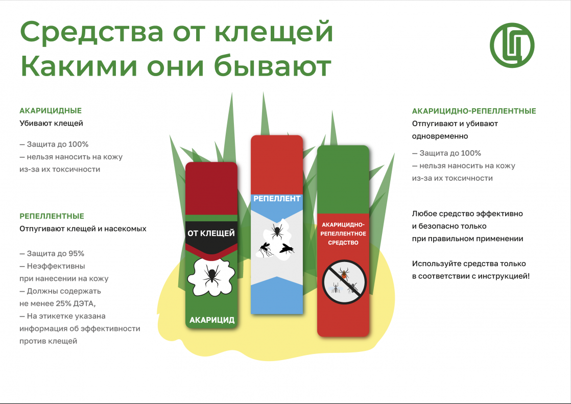 Барнаульцев предупреждают о возрастающей активности клещей БАРНАУЛ ::  Официальный сайт города