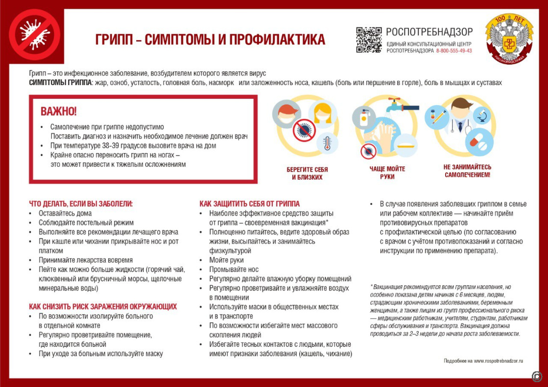 Роспотребнадзор подготовил для жителей памятки о профилактике гриппа, ОРВИ  и COVID-19 БАРНАУЛ :: Официальный сайт города