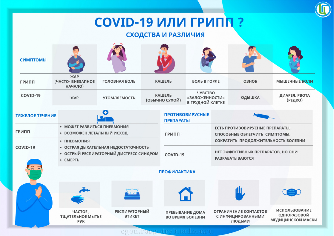 Барнаульцам напоминают о мерах профилактики в период сезонного подъёма заболеваемости ОРВИ