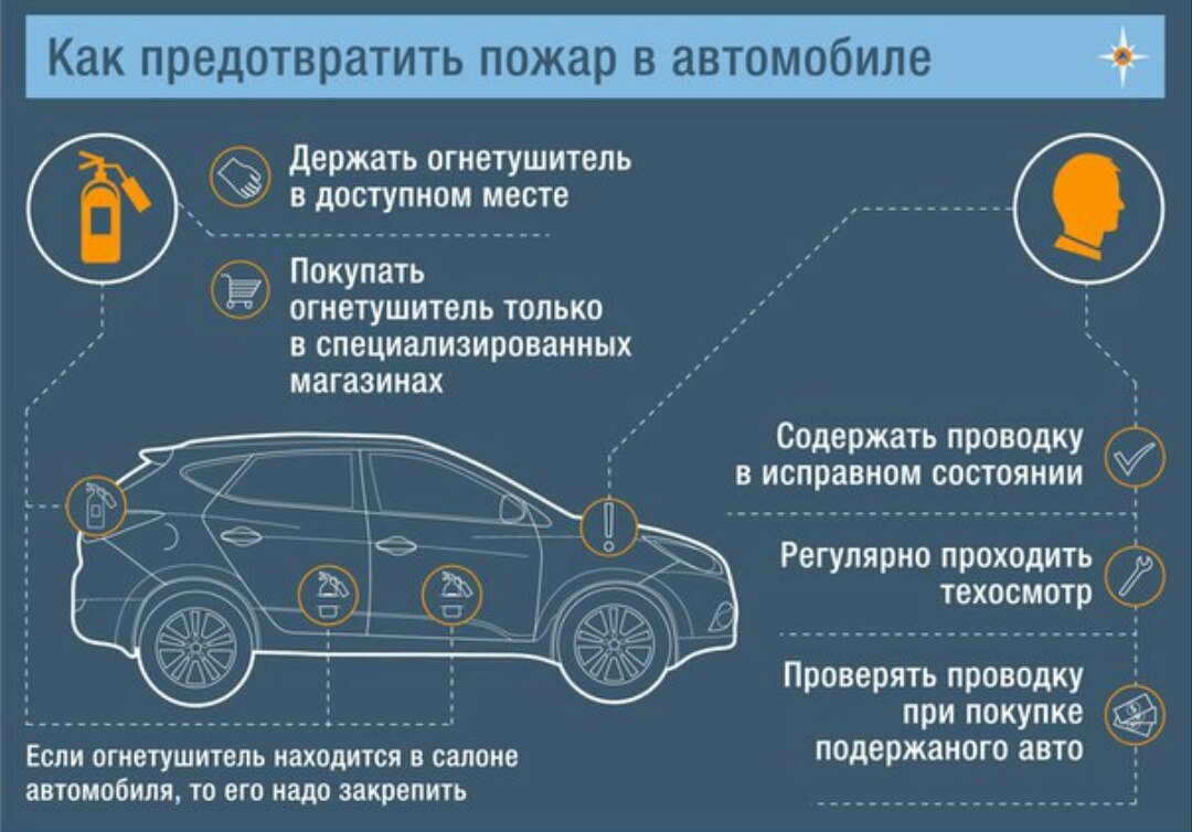 Как предотвратить пожар в автомобиле? БАРНАУЛ :: Официальный сайт города