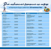 Для любителей активного отдыха в Барнауле работает 21 каток, 32 хоккейные коробки и 18 лыжных баз