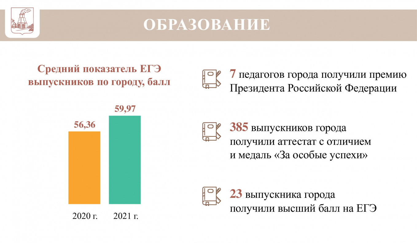 Вячеслав Франк поблагодарил педагогов Барнаула за достойную работу БАРНАУЛ  :: Официальный сайт города