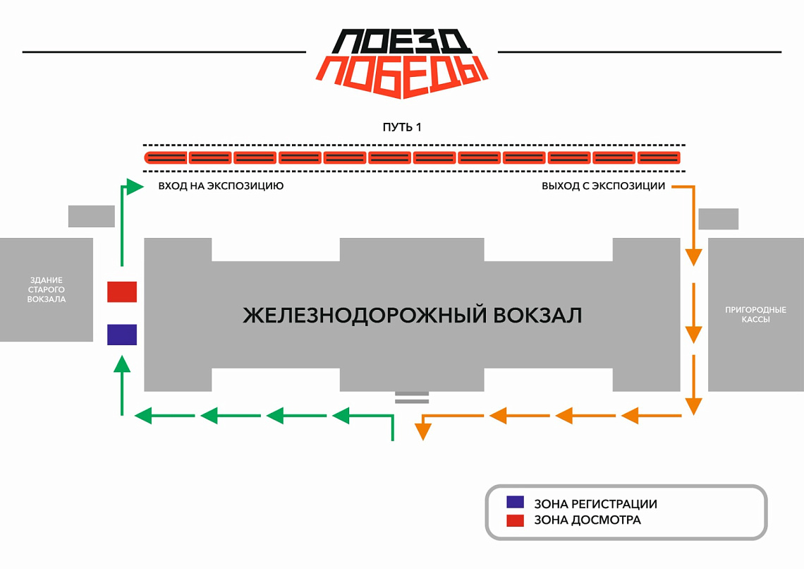 В Барнаул прибудет передвижная экспозиция «Поезд Победы»
