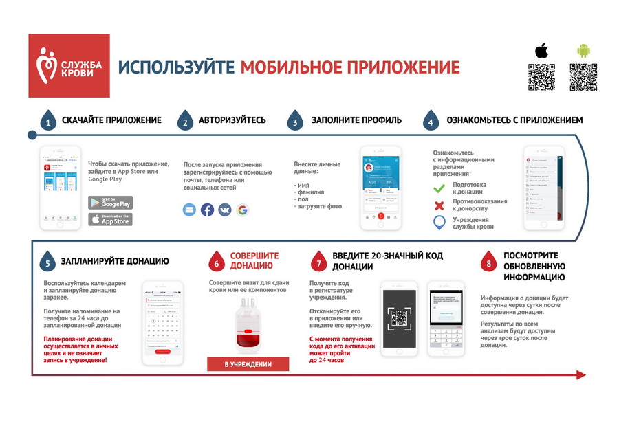 Жители Барнаула теперь могут запланировать сдачу крови через мобильное приложение