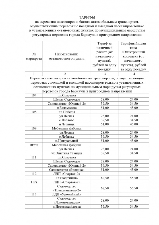 35 автобус барнаул расписание