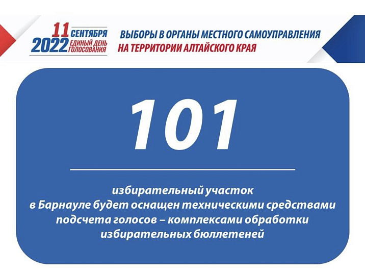 При проведении голосования на выборах депутатов Барнаульской городской Думы восьмого созыва 101 избирательный участок будет оснащен техническими средствами подсчета голосов